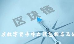 2023年度数字货币中文钱包