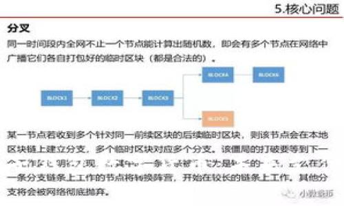 中国石化电子钱包数字货币：未来支付的创新之路