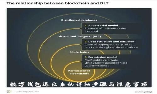 数字钱包退出来的详细步骤与注意事项