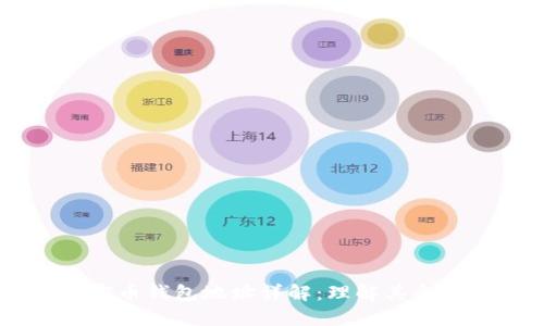 biasoti加密币钱包地址详解：理解其含义与重要性