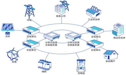 工行内部数字钱包：提升金融便捷性的全新体验