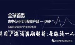 数字钱包新用户邀请奖励