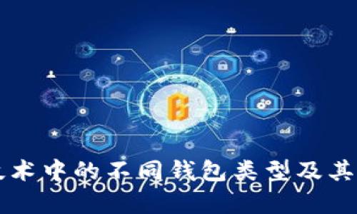 区块链技术中的不同钱包类型及其应用解析