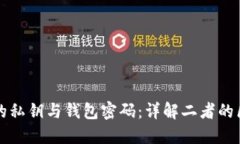 数字钱包的私钥与钱包密
