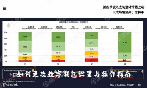 如何更改数字钱包设置与操作指南