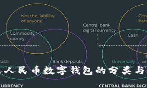 揭秘个人人民币数字钱包的分类与使用指南