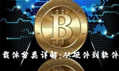 数字钱包的载体分类详解