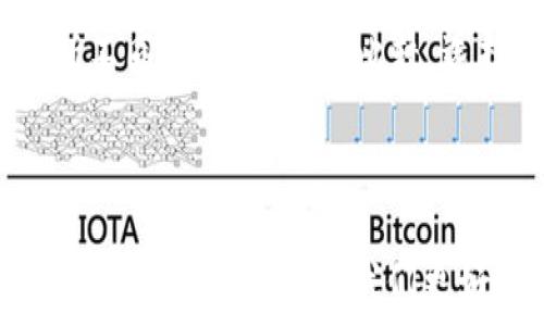   
区块链老百姓钱包：如何在数字时代保护您的资产  

关键词  
区块链, 老百姓钱包, 加密货币, 数字资产  

---

区块链老百姓钱包的概述

随着区块链技术的迅速发展，人们对数字资产的需求日益增加，老百姓钱包作为一种简便、安全的数字资产存储工具，也逐渐走入了大家的视野。区块链老百姓钱包不仅为普通用户提供了一个安全的资产存储方式，也为更多的人了解和参与加密货币世界提供了良好的契机。

区块链技术简介

区块链是一种去中心化的分布式账本技术，其主要特点是不可篡改、透明和安全。每个区块包含了一组交易记录，这些交易在网络中的各个节点之间进行验证，确保数据的可信性和安全性。区块链可以在不需要中介的情况下实现价值的传递，这使得它在金融、物流、医疗等多个领域都展现出了广阔的应用前景。

老百姓钱包的功能与特性

老百姓钱包的主要功能包括资产的存储与管理、交易的发起与签名以及支持多种加密货币的转账。此类钱包通常具有用户友好的界面，方便更多的普通用户上手使用。此外，一些老百姓钱包还支持离线存储（即冷钱包）和多重签名，进一步提升了资产的安全性。

如何选择一个合适的老百姓钱包

选择合适的老百姓钱包时，需要考虑多个因素，包括安全性、用户体验、支持的加密货币种类以及社区反馈等。首先，安全性是最重要的考量因素，用户应选择具有良好加密机制的钱包。其次，用户体验方面，界面简洁易懂且方便操作的钱包会更受到欢迎。此外，支持多种加密货币的钱包可以让用户在一个平台上管理多种资产。

老百姓钱包的安全使用技巧

在使用老百姓钱包时，为了更好地保护个人资产，用户可以采取一些安全措施，比如启用两步验证、定期备份私钥、避免在公共网络下进行交易等。同时，保管好个人的私钥，不与他人分享，也是一项重要的安全措施。

常见关于老百姓钱包的疑问

在使用老百姓钱包的过程中，用户常常会遇到一些疑问。以下是五个常见问题及其详细介绍。

1. 什么是老百姓钱包，它与其他钱包有什么区别？

老百姓钱包通常是指针对普通用户设计的，用于存储和管理加密货币的数字钱包。与专业用户或者交易所钱包相比，老百姓钱包一般界面更友好，操作更简单，旨在让更多的人能够轻松使用。此外，它们通常不需要复杂的注册流程，让用户可以快速上手。

另一方面，老百姓钱包可能在功能上相对简化，例如，可能不具备高级的交易功能或分析工具，但在安全性和使用便捷性上有其独特的优势。这样的设计能够降低用户进入区块链世界的门槛，让更多人参与其中。

2. 老百姓钱包的安全性如何保障？

老百姓钱包的安全性主要依赖于其技术架构和用户的使用习惯。首先，许多老百姓钱包提供了如多重签名、冷存储等功能，以确保用户资产的安全。此外，定期更新钱包的版本也是保障安全的一种方式，开发者会持续推送安全更新来抵御最新的网络攻击。

用户也需要配合采取一些安全措施，例如，使用复杂的密码、启用二步验证功能、定期备份私钥。此外，应避免使用公共Wi-Fi进行敏感交易，以降低资产被盗的风险。在信息安全意识上，用户需要时刻保持警惕，避免受到网络钓鱼攻击。

3. 如何备份和恢复老百姓钱包的资产？

备份老百姓钱包的资产主要依赖于私钥和助记词。用户在创建钱包时，通常会生成一组助记词，务必妥善保管。一旦用户丢失了设备或者被盗，利用这个助记词可以轻松恢复钱包中的资产。

推荐用户定期备份钱包数据，并将备份存储在安全的地方，避免纸张遗失或设备损坏。部分钱包还提供云备份选项，但用户在使用时需要谨慎选择，确保云存储提供商的安全性。

4. 老百姓钱包如何进行加密货币的交易？

在老百姓钱包中进行加密货币交易通常非常简单。用户只需在钱包界面选择要发送的加密货币，输入接收方的地址和转账金额，进行确认并输入密码即可完成交易。交易完成后，用户可以在钱包界面查看交易记录，了解交易的状态。

需要注意的是，在进行交易时，用户应确保输入的接收地址无误，并了解当前的交易费用。某些钱包会根据网络拥堵情况动态调整交易费用，建议用户在交易前对比不同钱包的费用和速度，以选择最佳的交易方式。

5. 是否所有的加密货币都可以在老百姓钱包中存储？

并不是所有的加密货币都可以在老百姓钱包中存储。老百姓钱包通常支持主流的加密货币，如比特币（BTC）、以太坊（ETH）等。但对于一些小众或新兴的加密资产，钱包可能并不支持。用户在选择使用某个特定钱包前，应仔细阅读钱包的支持币种列表，确保自己拥有的资产可以顺利存储。

此外，如果用户需要存储多种加密货币，建议选择一个支持多币种的钱包，以便于集中管理。但也要注意，不同币种可能在安全性、交易速度等方面有所不同，用户应多做比较，选择最适合自己的钱包。

---

通过以上内容，我们可以看出，区块链老百姓钱包在现代数字经济中扮演着越来越重要的角色。无论是普通用户还是加密货币爱好者，了解和使用老百姓钱包都能够让我们更好地管理个人资产，迎接未来的数字时代。