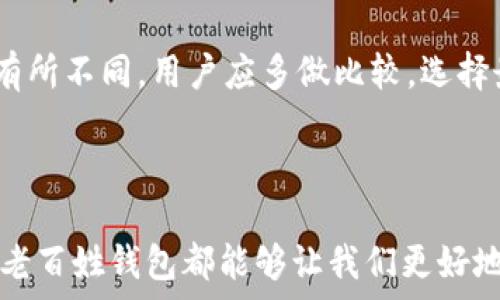   
区块链老百姓钱包：如何在数字时代保护您的资产  

关键词  
区块链, 老百姓钱包, 加密货币, 数字资产  

---

区块链老百姓钱包的概述

随着区块链技术的迅速发展，人们对数字资产的需求日益增加，老百姓钱包作为一种简便、安全的数字资产存储工具，也逐渐走入了大家的视野。区块链老百姓钱包不仅为普通用户提供了一个安全的资产存储方式，也为更多的人了解和参与加密货币世界提供了良好的契机。

区块链技术简介

区块链是一种去中心化的分布式账本技术，其主要特点是不可篡改、透明和安全。每个区块包含了一组交易记录，这些交易在网络中的各个节点之间进行验证，确保数据的可信性和安全性。区块链可以在不需要中介的情况下实现价值的传递，这使得它在金融、物流、医疗等多个领域都展现出了广阔的应用前景。

老百姓钱包的功能与特性

老百姓钱包的主要功能包括资产的存储与管理、交易的发起与签名以及支持多种加密货币的转账。此类钱包通常具有用户友好的界面，方便更多的普通用户上手使用。此外，一些老百姓钱包还支持离线存储（即冷钱包）和多重签名，进一步提升了资产的安全性。

如何选择一个合适的老百姓钱包

选择合适的老百姓钱包时，需要考虑多个因素，包括安全性、用户体验、支持的加密货币种类以及社区反馈等。首先，安全性是最重要的考量因素，用户应选择具有良好加密机制的钱包。其次，用户体验方面，界面简洁易懂且方便操作的钱包会更受到欢迎。此外，支持多种加密货币的钱包可以让用户在一个平台上管理多种资产。

老百姓钱包的安全使用技巧

在使用老百姓钱包时，为了更好地保护个人资产，用户可以采取一些安全措施，比如启用两步验证、定期备份私钥、避免在公共网络下进行交易等。同时，保管好个人的私钥，不与他人分享，也是一项重要的安全措施。

常见关于老百姓钱包的疑问

在使用老百姓钱包的过程中，用户常常会遇到一些疑问。以下是五个常见问题及其详细介绍。

1. 什么是老百姓钱包，它与其他钱包有什么区别？

老百姓钱包通常是指针对普通用户设计的，用于存储和管理加密货币的数字钱包。与专业用户或者交易所钱包相比，老百姓钱包一般界面更友好，操作更简单，旨在让更多的人能够轻松使用。此外，它们通常不需要复杂的注册流程，让用户可以快速上手。

另一方面，老百姓钱包可能在功能上相对简化，例如，可能不具备高级的交易功能或分析工具，但在安全性和使用便捷性上有其独特的优势。这样的设计能够降低用户进入区块链世界的门槛，让更多人参与其中。

2. 老百姓钱包的安全性如何保障？

老百姓钱包的安全性主要依赖于其技术架构和用户的使用习惯。首先，许多老百姓钱包提供了如多重签名、冷存储等功能，以确保用户资产的安全。此外，定期更新钱包的版本也是保障安全的一种方式，开发者会持续推送安全更新来抵御最新的网络攻击。

用户也需要配合采取一些安全措施，例如，使用复杂的密码、启用二步验证功能、定期备份私钥。此外，应避免使用公共Wi-Fi进行敏感交易，以降低资产被盗的风险。在信息安全意识上，用户需要时刻保持警惕，避免受到网络钓鱼攻击。

3. 如何备份和恢复老百姓钱包的资产？

备份老百姓钱包的资产主要依赖于私钥和助记词。用户在创建钱包时，通常会生成一组助记词，务必妥善保管。一旦用户丢失了设备或者被盗，利用这个助记词可以轻松恢复钱包中的资产。

推荐用户定期备份钱包数据，并将备份存储在安全的地方，避免纸张遗失或设备损坏。部分钱包还提供云备份选项，但用户在使用时需要谨慎选择，确保云存储提供商的安全性。

4. 老百姓钱包如何进行加密货币的交易？

在老百姓钱包中进行加密货币交易通常非常简单。用户只需在钱包界面选择要发送的加密货币，输入接收方的地址和转账金额，进行确认并输入密码即可完成交易。交易完成后，用户可以在钱包界面查看交易记录，了解交易的状态。

需要注意的是，在进行交易时，用户应确保输入的接收地址无误，并了解当前的交易费用。某些钱包会根据网络拥堵情况动态调整交易费用，建议用户在交易前对比不同钱包的费用和速度，以选择最佳的交易方式。

5. 是否所有的加密货币都可以在老百姓钱包中存储？

并不是所有的加密货币都可以在老百姓钱包中存储。老百姓钱包通常支持主流的加密货币，如比特币（BTC）、以太坊（ETH）等。但对于一些小众或新兴的加密资产，钱包可能并不支持。用户在选择使用某个特定钱包前，应仔细阅读钱包的支持币种列表，确保自己拥有的资产可以顺利存储。

此外，如果用户需要存储多种加密货币，建议选择一个支持多币种的钱包，以便于集中管理。但也要注意，不同币种可能在安全性、交易速度等方面有所不同，用户应多做比较，选择最适合自己的钱包。

---

通过以上内容，我们可以看出，区块链老百姓钱包在现代数字经济中扮演着越来越重要的角色。无论是普通用户还是加密货币爱好者，了解和使用老百姓钱包都能够让我们更好地管理个人资产，迎接未来的数字时代。