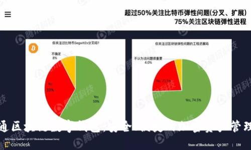 探索卫士通区块链数字钱包：安全、便捷的加密资产管理解决方案