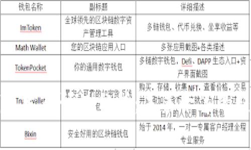 区块链钱包发展预测分析：未来十年的趋势与挑战