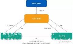 数字钱包u是什么？如何使