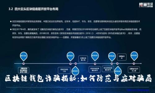 区块链钱包诈骗揭秘：如何防范与应对骗局