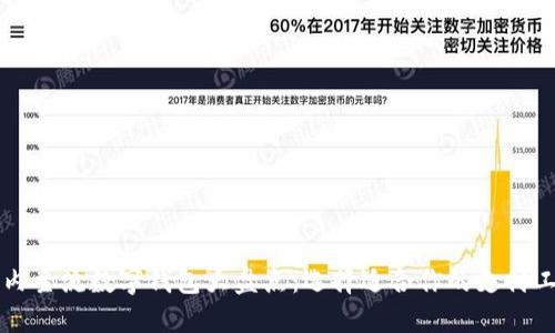 国内主流数字钱包大盘点：选择适合你的支付工具