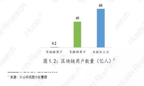 如何给iPhone钱包加密：全面指南