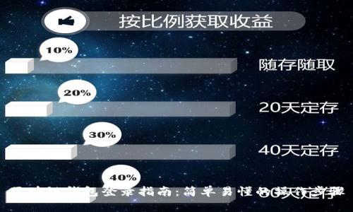 区块链钱包登录指南：简单易懂的操作步骤
