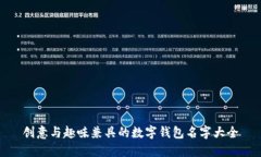 创意与趣味兼具的数字钱