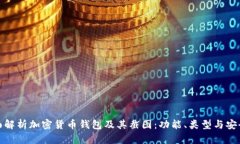 全面解析加密货币钱包及
