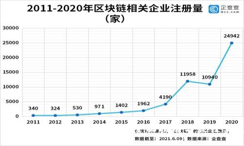 网站如何对接加密钱包：全面指南与最佳实践