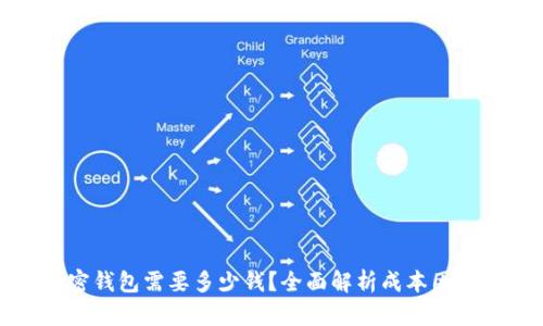 开发一个加密钱包需要多少钱？全面解析成本因素及市场现状