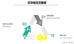 全方位解析：如何在电脑