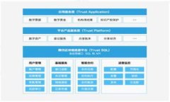   如何利用美团单车数字钱