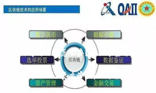 数字钱包名称修改不了怎么办？解决方案与常见问题解析

数字钱包名称修改不了怎么办？解决方案与常见问题解析