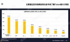 数字钱包的密钥：理解与