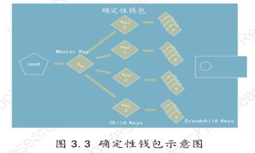 波场钱包区块链：全面解析与应用指南