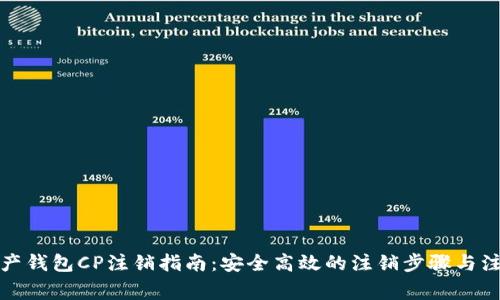 数字资产钱包CP注销指南：安全高效的注销步骤与注意事项