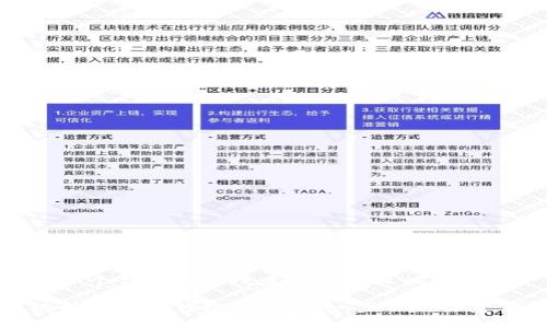 思考一个符合用户搜索需求并且的优质 

中银数字货币钱包注销指南：步骤与注意事项