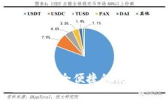 360数字钱包：安全便捷的