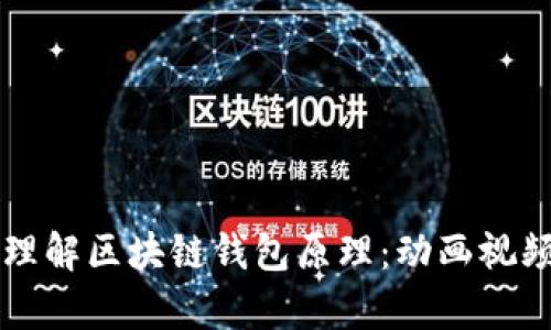 深入理解区块链钱包原理：动画视频解析
