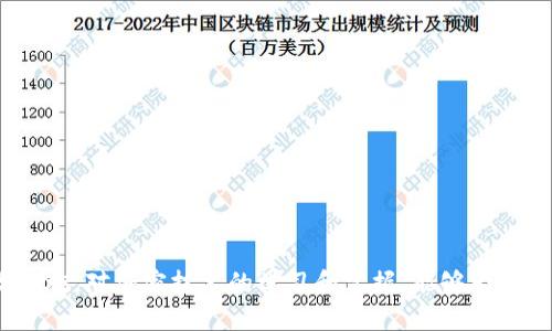   全面解析手机钱包加密教程：保护您的数字资产安全 / 
 guanjianci 手机钱包, 加密教程, 数字资产, 数据安全 /guanjianci 

引言
随着数字货币和区块链技术的广泛应用，手机钱包作为存储、管理和交易数字资产的重要工具，越来越受到用户的青睐。然而，伴随而来的安全问题也逐渐显现，例如手机被盗、恶意软件攻击等风险。因此，学习如何加密手机钱包，保护个人数字资产的安全变得尤为重要。本文将提供全面的手机钱包加密教程，并解答相关的疑问，帮助用户构建一个安全的数字资产管理环境。

什么是手机钱包？
手机钱包是一个数字化的工具，它允许用户存储、发送和接收各种类型的数字货币，包括比特币、以太坊等。与传统钱包不同，手机钱包通常以移动应用的形式存在，它可以连接互联网，实现快速的交易和管理。此外，手机钱包一般会提供丰富的功能，如交易记录查询、资产汇总、市场行情查看等，极大地方便了用户的日常使用。

为何需要加密手机钱包？
手机钱包虽然为用户提供了很大的便利，但由于其在线性质，暴露在了网络攻击和黑客入侵的风险之下。加密手机钱包的主要原因包括：
ul
  listrong防止未授权访问：/strong如果手机钱包没有加密，任何人仅通过手机获取的信息即可直接访问钱包内容，造成资产损失。/li
  listrong保护私钥安全：/strong手机钱包通常存储有用户的私钥，私钥是获取和管理数字资产的唯一凭证，一旦泄露，用户将失去对资产的控制权。/li
  listrong防范恶意软件：/strong一些恶意软件可以监控用户的操作或获取用户数据，通过加密可有效降低风险。/li
  listrong增强用户隐私：/strong加密有助于保护用户的交易和财务信息，防止个人数据泄露。/li
/ul

手机钱包加密的基本步骤
为了有效地加密手机钱包，我们可以按照以下基本步骤进行操作：

h4步骤一：选择一个可靠的手机钱包/h4
在选择手机钱包时，用户应优先考虑那些已经有较好口碑和用户评价的钱包应用，如emCoinbase、Trust Wallet、Exodus/em等。同时确认其是否支持钱包加密功能。许多主流手机钱包都提供了一键加密和多重签名等功能，确保您的数字资产安全。

h4步骤二：设置强密码/h4
强密码是保护手机钱包的第一道防线。用户应选择包含至少12个字符的密码，并结合大写字母、小写字母、数字和特殊字符，不要使用容易猜测的组合，如简单的生日、电话号码等。建议使用密码管理工具来生成和存储强密码，降低忘记密码带来的风险。

h4步骤三：启用双重身份验证/h4
除了基础的密码保护外，启用双重身份验证（2FA）可以大大增强钱包的安全性。许多手机钱包允许用户通过短信、邮件或专用的身份验证应用（如Google Authenticator或Authy）进行双重身份验证。这一额外的安全步骤唤起用户的警觉，即使密码被盗，黑客仍无法轻易访问用户的钱包。

h4步骤四：定期备份钱包数据/h4
定期对手机钱包进行备份，确保即使手机丢失或损坏，用户也能通过备份恢复钱包中的资产。许多钱包应用提供了备份选项，用户应及时将备份信息保存在安全的位置，例如使用加密的云服务或密码保护的本地存储。

h4步骤五：定期更新钱包应用/h4
保持钱包应用的最新版本可以确保用户获得最新的安全功能和修复。开发者常常会发布更新以修补漏洞，提高应用的抗攻击能力，因此用户应关注钱包应用的更新提醒，并及时进行更新。

常见的手机钱包加密相关问题解答

问题一：如何选择安全的手机钱包？
选择安全的手机钱包需要综合考虑多个因素：
ul
  listrong声誉和评价：/strong用户可以通过网络搜索相关钱包的评价和用户反馈，查看其他用户的使用体验。/li
  listrong安全特性：/strong一个好的手机钱包应提供高级的安全功能，如种子短语、双重身份验证、密钥管理等。/li
  listrong开发者背景：/strong了解钱包应用的开发者团队是否具备相关的资质、经验和技术背景。/li
  listrong开放源代码：/strong一些钱包是开源的，用户社区可以对其代码进行审核，这增加了钱包的透明度和安全性。/li
  listrong支持的币种：/strong选择一个支持您常用数字资产的钱包，避免在多个钱包之间切换，增加管理难度。/li
/ul

问题二：如何加强手机钱包的安全性？
为了加强手机钱包的安全性，用户可以从以下几个方面入手：
ul
  listrong使用强密码和双重身份验证：/strong正如前面提到的，这两者是最基本也是最有效的防御措施。/li
  listrong定期更新应用：/strong保持钱包应用为最新版本，以确保其具备最新的安全改进和漏洞修复。/li
  listrong检查权限设置：/strong确保您只授予钱包应用必需的权限，限制其访问其他数据或功能。/li
  listrong警惕网络安全：/strong在不安全的公共Wi-Fi上使用钱包可能会导致数据泄露，尽量使用手机数据网络或家庭Wi-Fi。/li
  listrong监控账户活动：/strong定期检查钱包的交易记录，关注账户是否存在未授权的交易。/li
/ul

问题三：手机钱包数据丢失如何恢复？
数据丢失可能会因为多种原因发生，如手机丢失、应用崩溃等。以下是一些恢复数据的方法：
ul
  listrong使用备份恢复：/strong大多数钱包应用允许用户创建备份文件。如果用户事先进行过备份，就可以通过备份文件来恢复钱包。/li
  listrong种子短语恢复：/strong如果用户在创建钱包时获得了种子短语，可以通过输入该短语来恢复钱包。用户应确保种子短语的安全。/li
  listrong联系客服支持：/strong如果上述方法无法解决问题，用户可尝试联系钱包的客服，获取专业的恢复建议。/li
/ul

问题四：手机钱包和硬件钱包的区别是怎样的？
手机钱包和硬件钱包各自有其优缺点，用户在选用时应考虑自身需求：
ul
  listrong存储方式：/strong手机钱包是通过软件存储在移动设备中的，属于热钱包，而硬件钱包则是通过专用设备存储在离线环境中，属于冷钱包。/li
  listrong安全性：/strong硬件钱包因离线存储，通常安全性更高，不易受到病毒攻击和黑客入侵，而手机钱包则更易受到网络攻击。/li
  listrong便捷性：/strong手机钱包使用起来相对较为便捷，可以随时随地进行支付和交易，而硬件钱包则在使用时需要连接电脑，非常适合大额资产存储。/li
  listrong价格：/strong硬件钱包需要购买，价格较高，而手机钱包通常是免费的，但面临较多安全威胁。/li
/ul

问题五：如何处理手机钱包中的被盗资产？
如果用户发现手机钱包中的资产被盗，应立即采取以下措施：
ul
  listrong更改密码：/strong立刻更改钱包的密码，并启用双重身份验证，减少进一步损失。/li
  listrong关闭账户：/strong如果钱包提供了关闭或冻结账户的选项，用户应立即执行，防止资产继续被转移。/li
  listrong联系技术支持：/strong将被盗信息报告给钱包的客户服务，寻求帮助和建议。/li
  listrong检查交易记录：/strong对被盗交易进行回顾，确认损失的细节，并准备相关证据准备报警。/li
  listrong监控市场：/strong通过区块链浏览器监控被盗资产的去向，判断是否有追回的可能。/li
/ul

总结
手机钱包的加密安全至关重要，用户应重视保护自己的数字资产。选择合适的钱包应用、设置强密码、启用双重身份验证以及定期备份都是确保手机钱包安全的有效措施。对加密技术的学习和掌握，能够为用户带来更好的使用体验和资产安全感。在不断变化的数字货币环境中，保持警觉和持续学习是财务安全的基础。