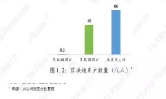 如何通过微信钱包免费充