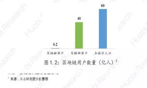 如何通过微信钱包免费充入数字钱包：全方位指南