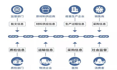 如何管理和微信钱包数字资产，提高您的财务效率