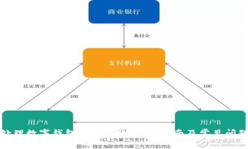 如何处理数字钱包红包退款：详尽指南及常见问题解答
