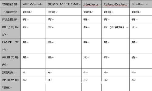 jiaotu/jiaotu

数字钱包图标设计与应用分析