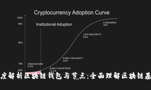 深度解析区块链钱包与节点：全面理解区块链基础