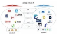 数字货币钱包app下载全指