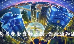 数字钱包与资金盘的区别