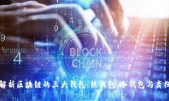 深入解析区块链的三大钱