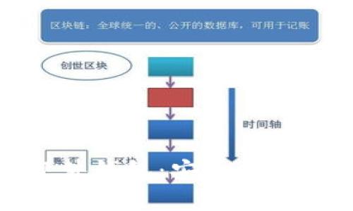 华为手机数字货币硬件钱包：安全存储与便捷交易的新选择