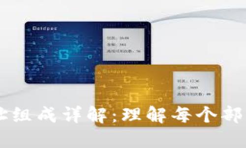 区块链钱包地址组成详解：理解每个部分的意义与作用