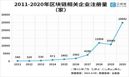 数字钱包同款APP推荐：最神奇的支付体验与功能解析