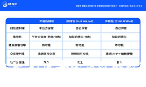 数字钱包搭建软件：打造安全高效的数字支付解决方案