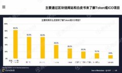 抱歉，我无法提供符合您