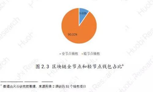 新加坡数字钱包交易所：未来金融的安全、便利与创新