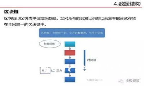 如何下载和使用CNYT数字钱包：全面指南